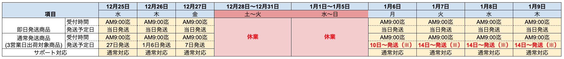 2024年末年始休業